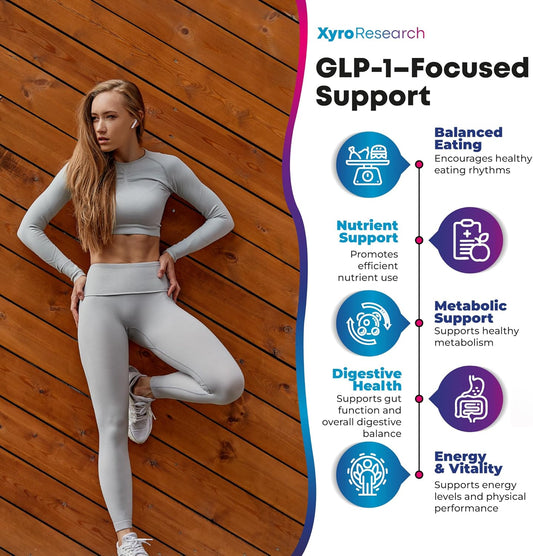 Xyro Research GLP-1 Support Probiotic Weight Loss Supplement