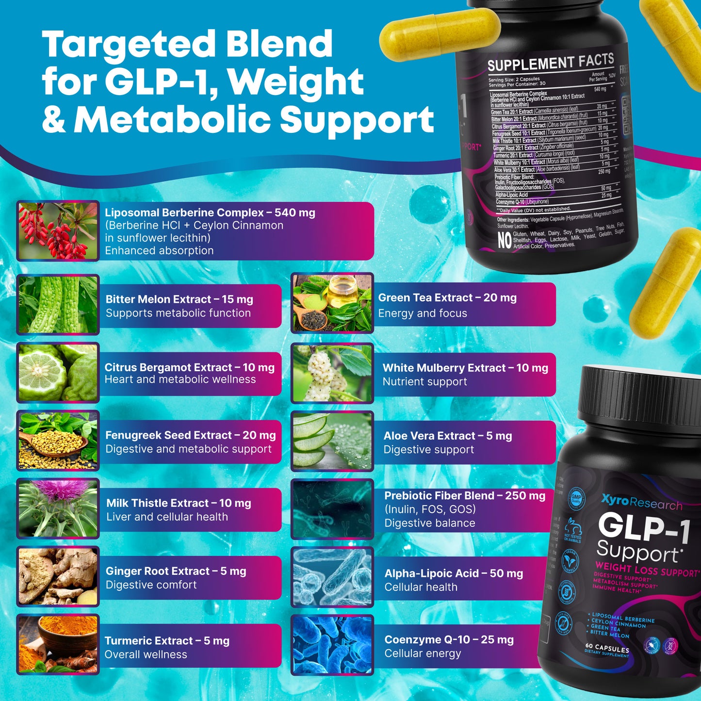 Xyro Research GLP-1 Weight Loss Supplement