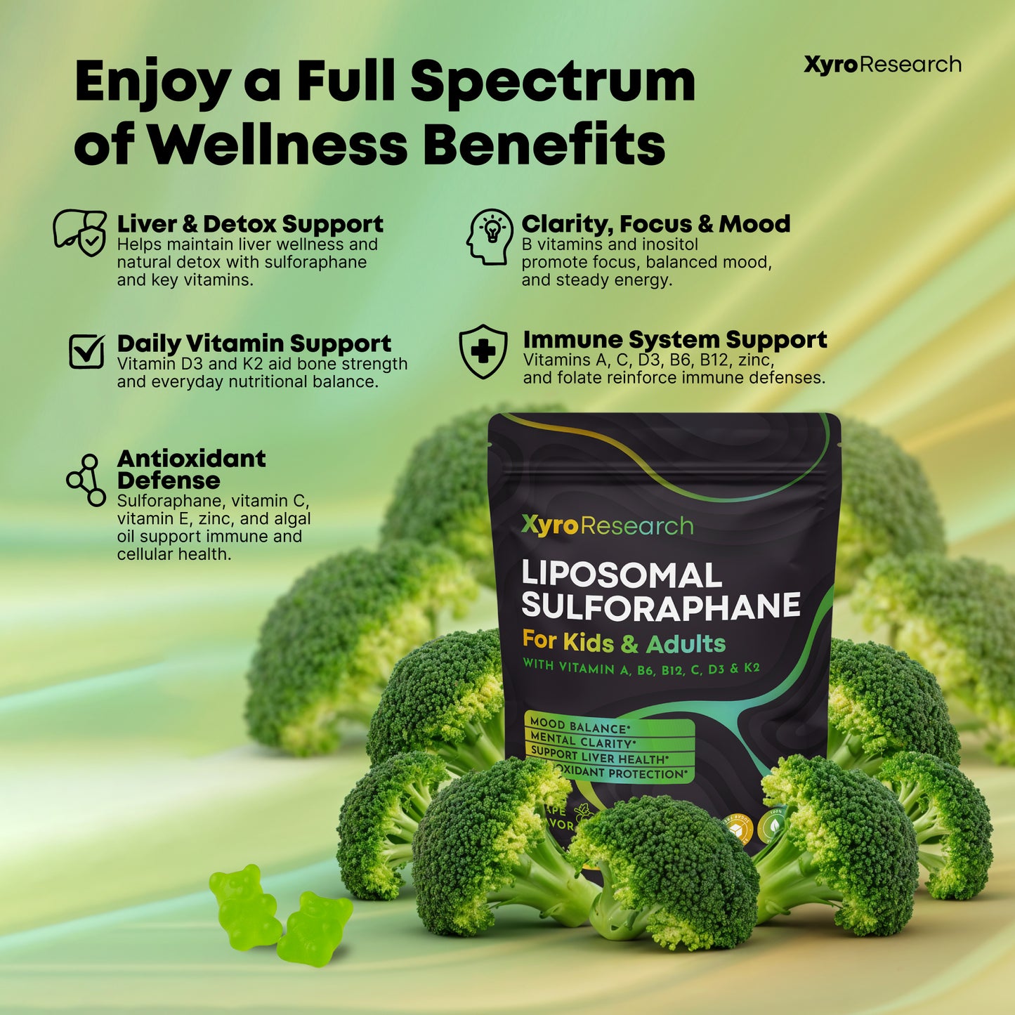 Xyro Research Liposomal Sulforaphane Gummies
