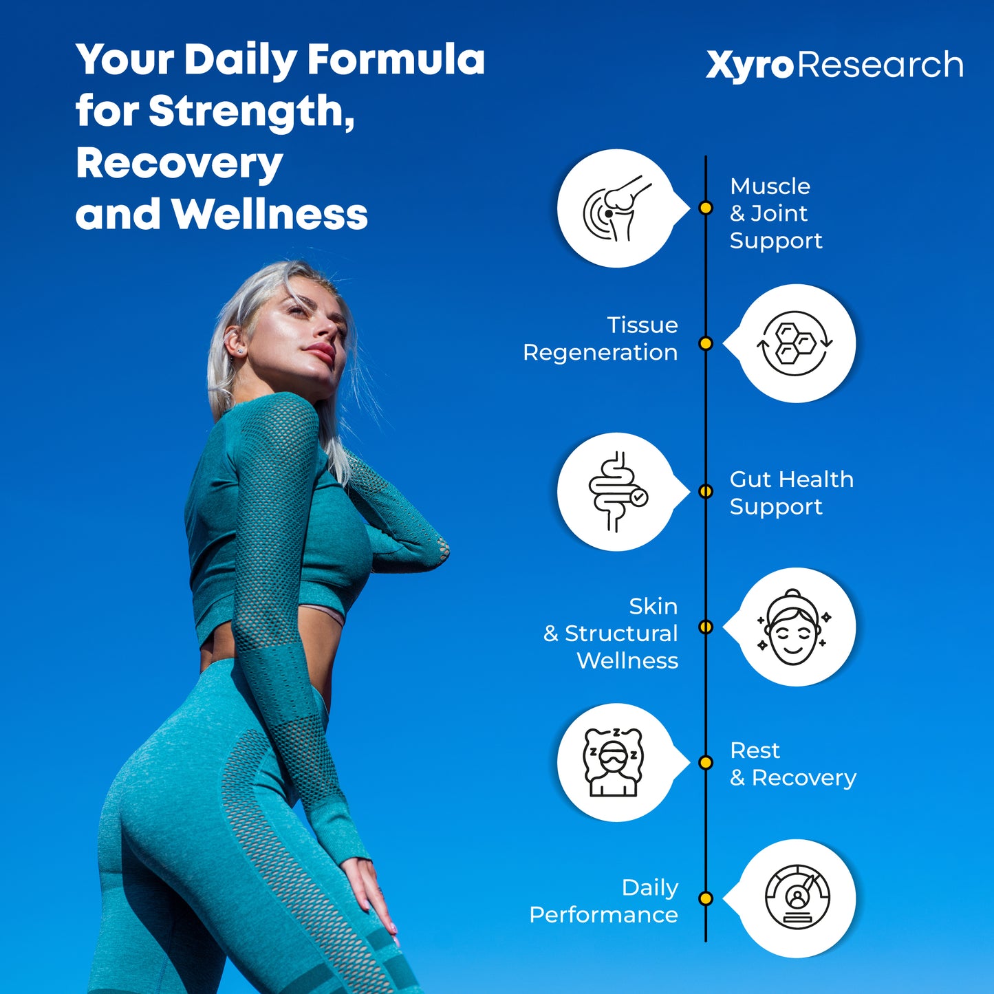 Xyro Research BPC-159