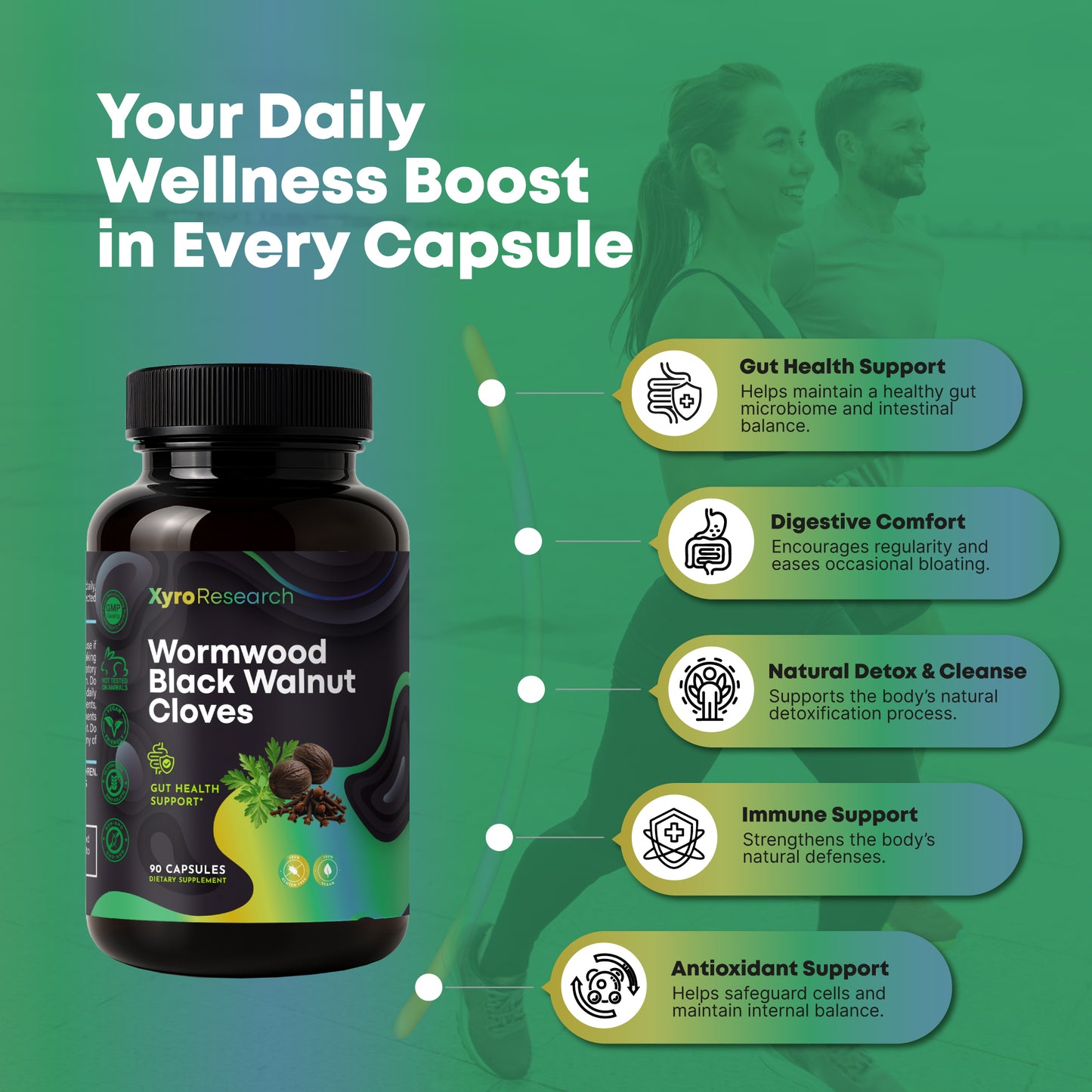 Xyro Research Wormwood Black Walnut Clove Capsules