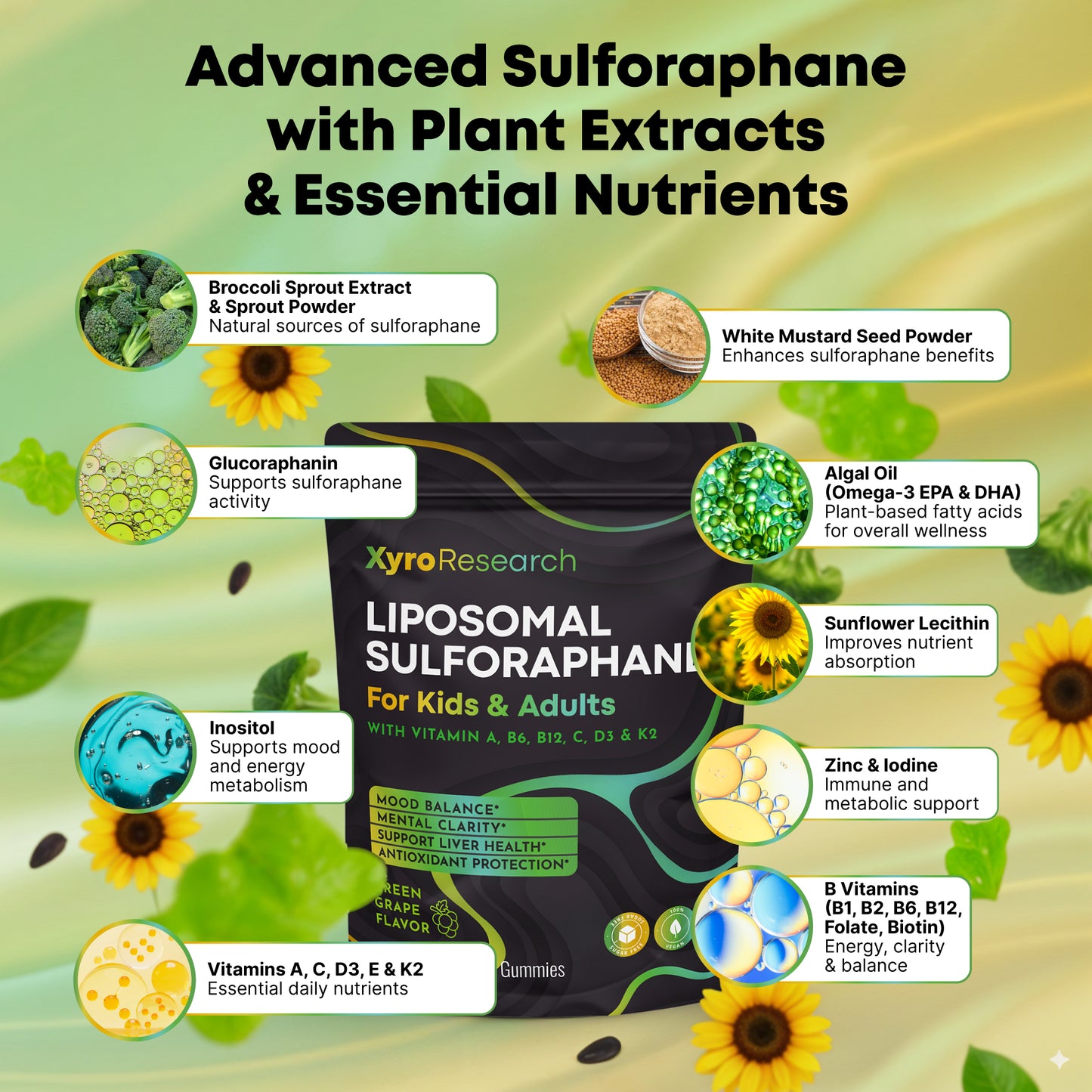 Xyro Research Liposomal Sulforaphane Gummies